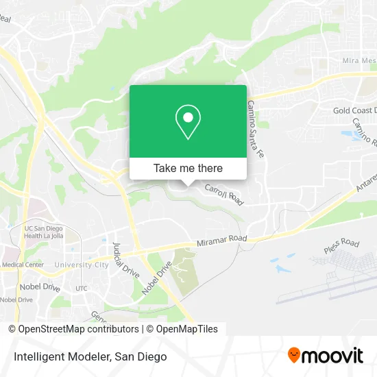 Mapa de Intelligent Modeler