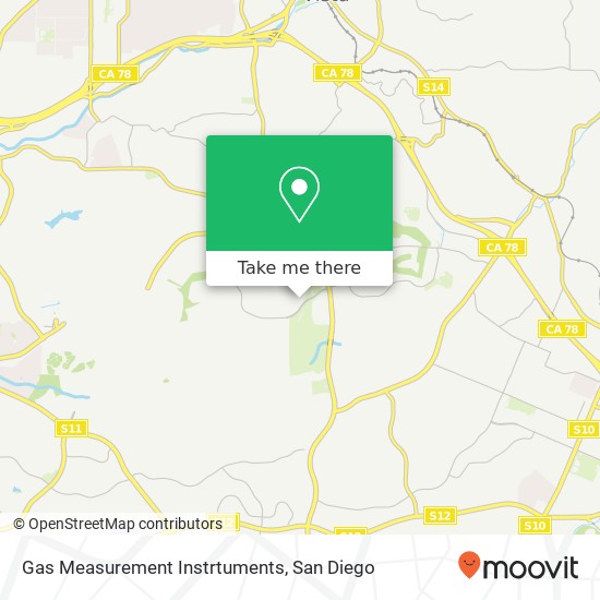 Mapa de Gas Measurement Instrtuments