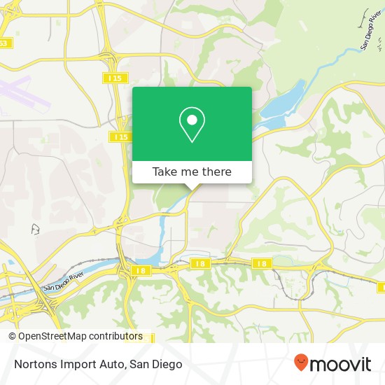 Nortons Import Auto map