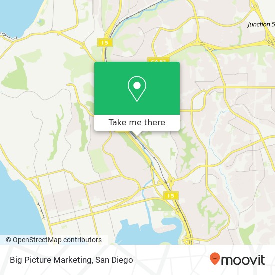 Big Picture Marketing map