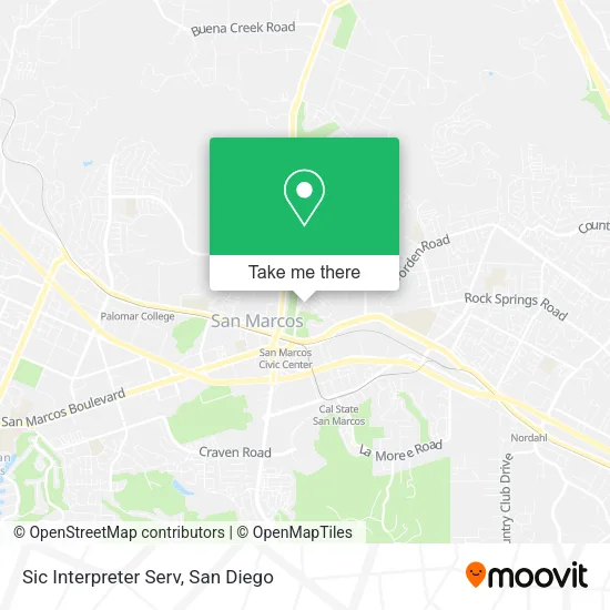 Sic Interpreter Serv map