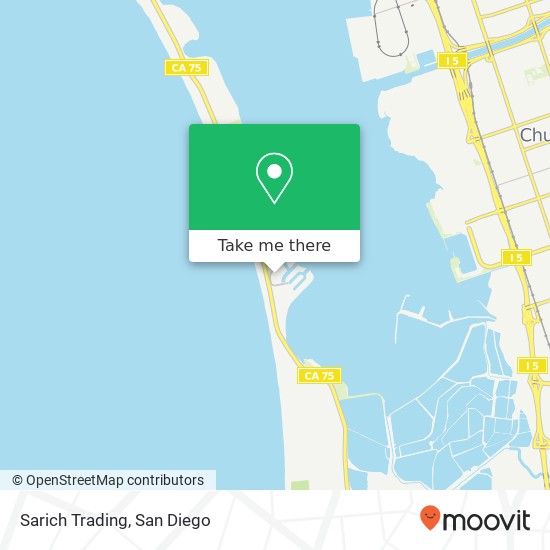 Mapa de Sarich Trading