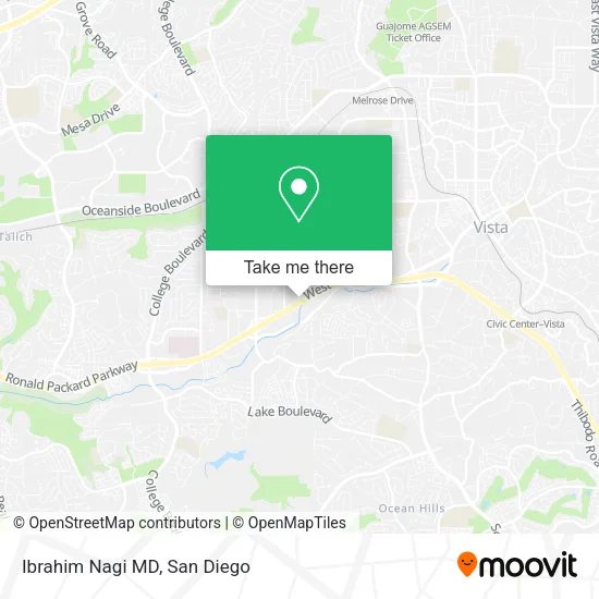 Mapa de Ibrahim Nagi MD