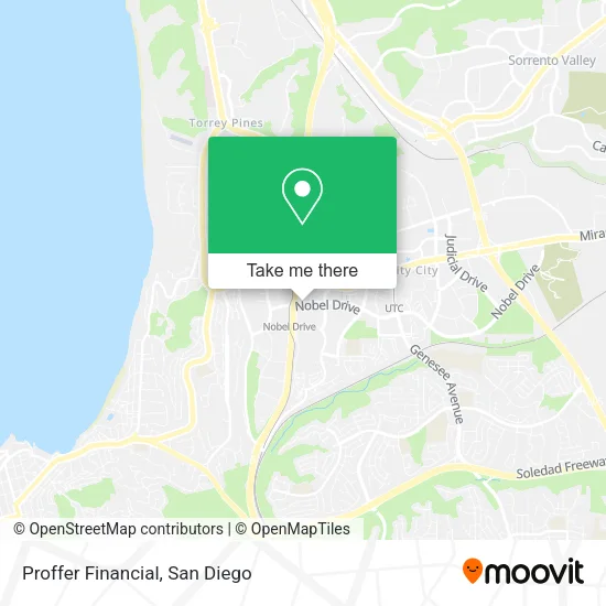 Mapa de Proffer Financial