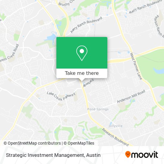 Strategic Investment Management map