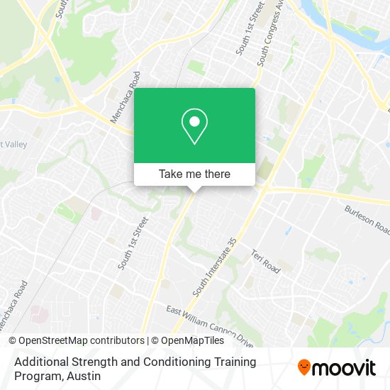 Mapa de Additional Strength and Conditioning Training Program