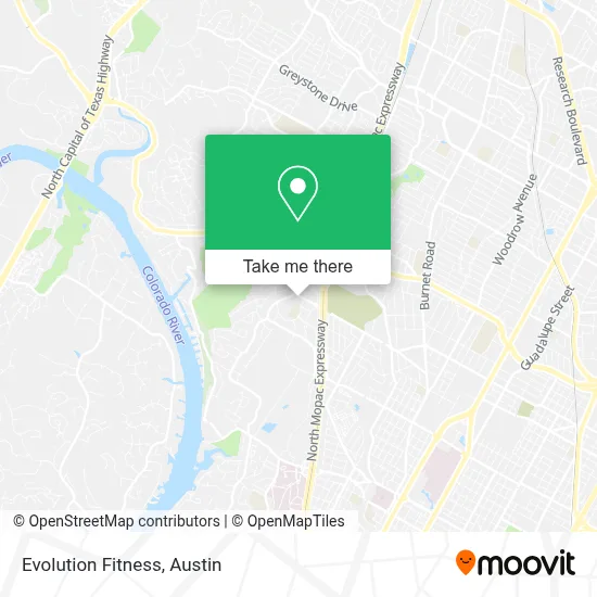 Evolution Fitness map