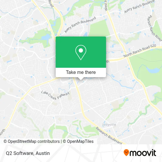 Q2 Software map