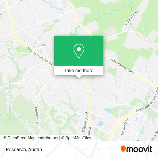 Research map