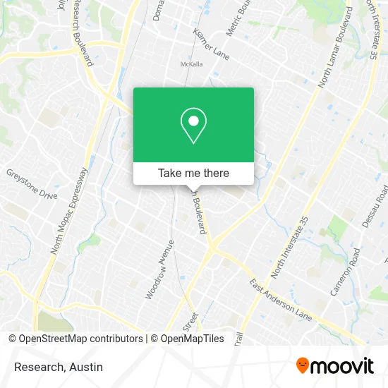 Research map
