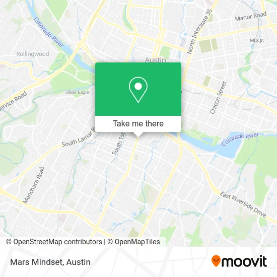 Mars Mindset map
