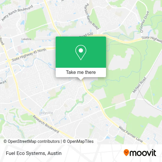 Fuel Eco Systems map