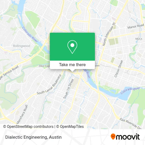 Dialectic Engineering map