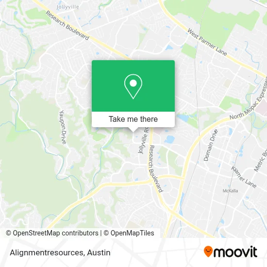 Alignmentresources map