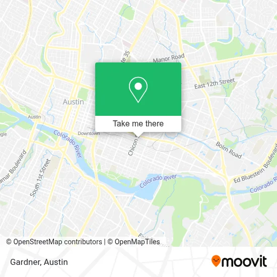 Gardner map