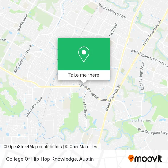 College Of Hip Hop Knowledge map