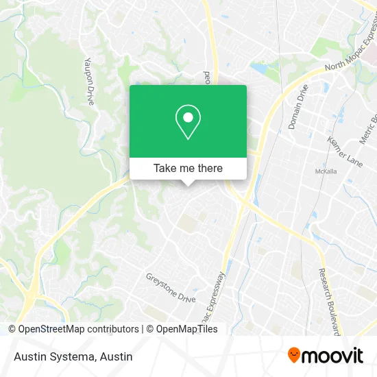 Austin Systema map