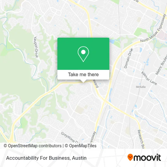 Accountability For Business map