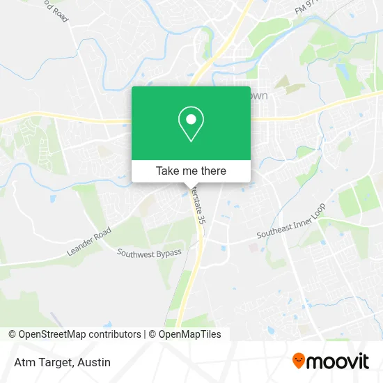 Atm Target map