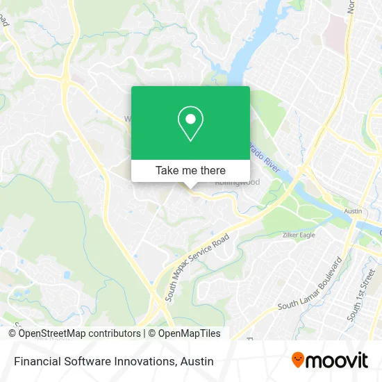 Financial Software Innovations map