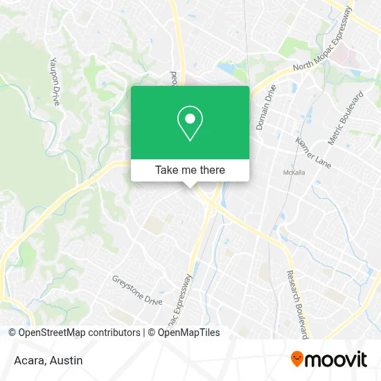 Acara map