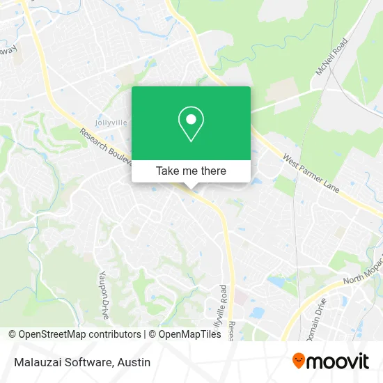 Malauzai Software map