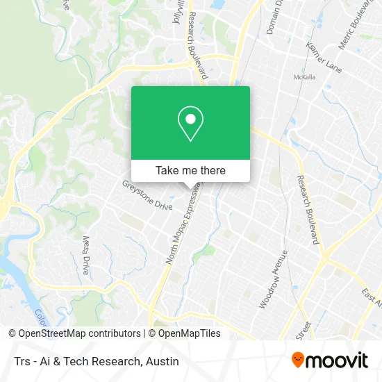 Trs - Ai & Tech Research map