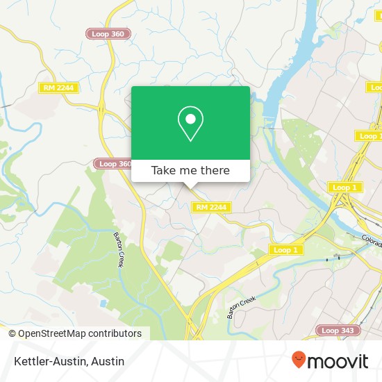 Mapa de Kettler-Austin