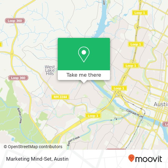 Marketing Mind-Set map