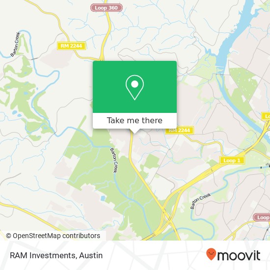 Mapa de RAM Investments