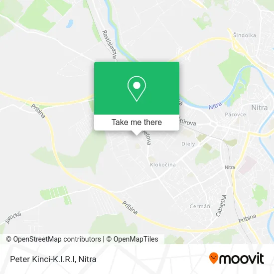 Peter Kinci-K.I.R.I map