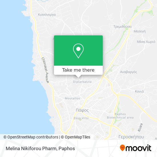 Melina Nikiforou Pharm map