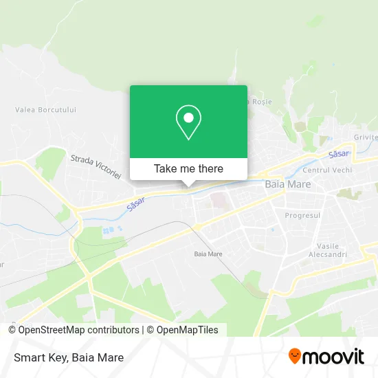 Smart Key map