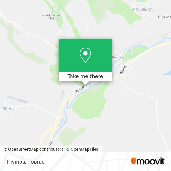 Thymos map