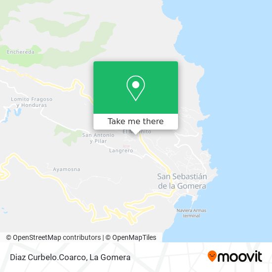 Diaz Curbelo.Coarco map