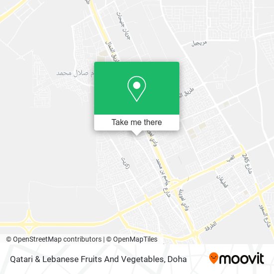Qatari & Lebanese Fruits And Vegetables map