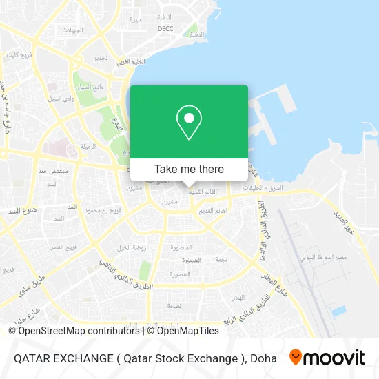 QATAR EXCHANGE ( Qatar Stock Exchange ) map