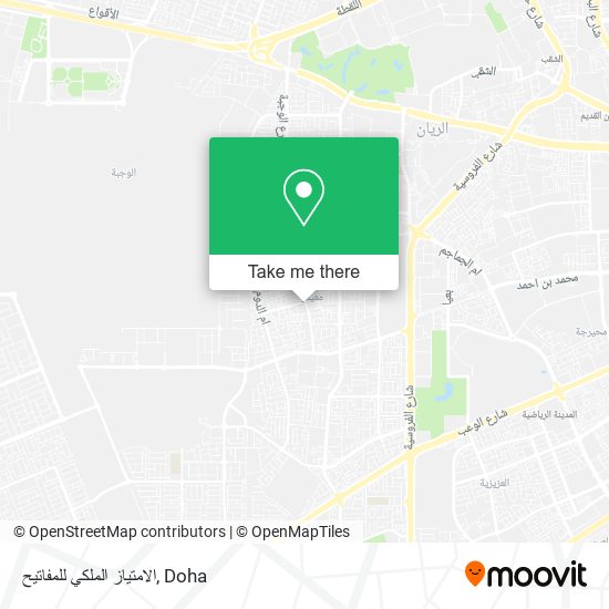 الامتياز الملكي للمفاتيح map