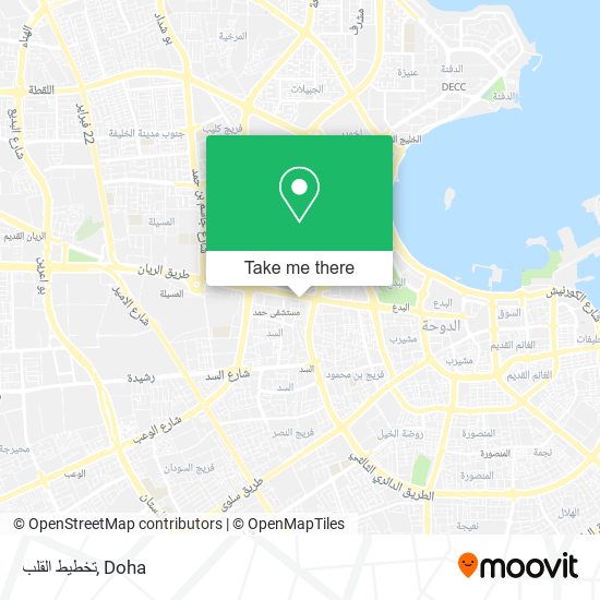 تخطيط القلب map