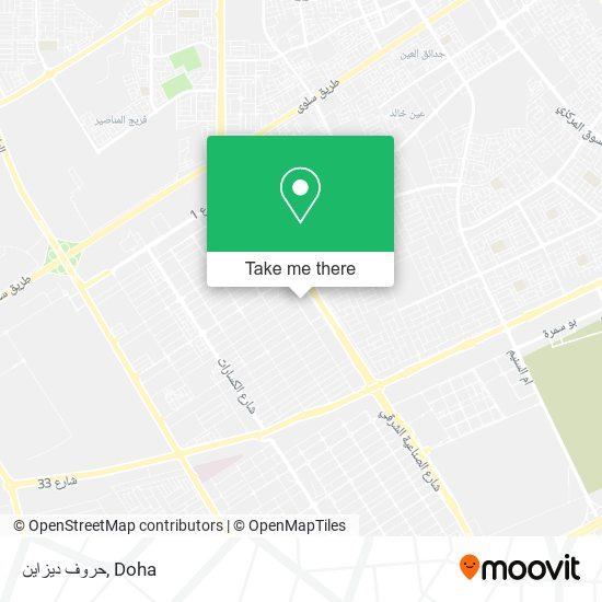 حروف ديزاين map