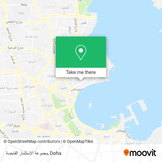 مجموعة الاستثمار القابضة map