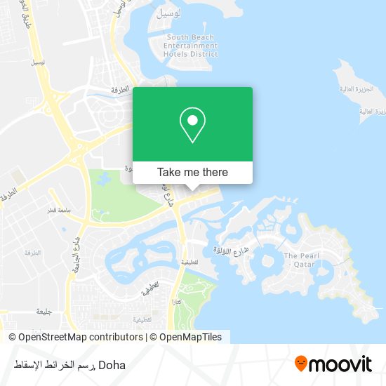 رسم الخرائط الإسقاط map