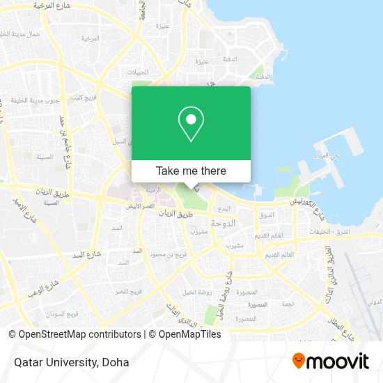 Qatar University map