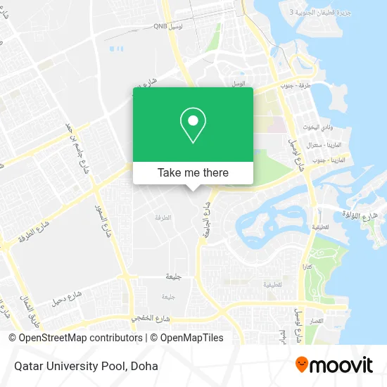 Qatar University Pool map