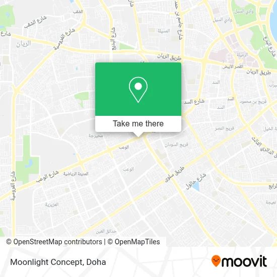 Moonlight Concept map