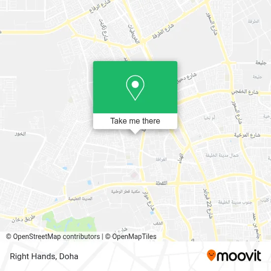 Right Hands map