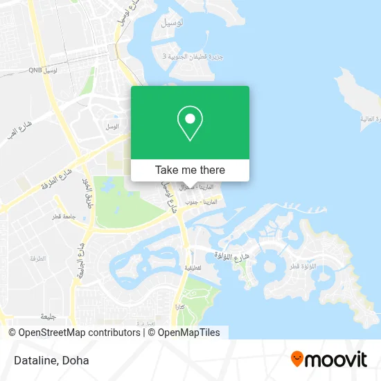 Dataline map