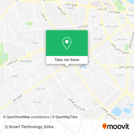 Q-Smart Technology map