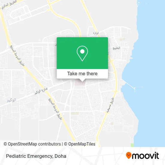 Pediatric Emergency map
