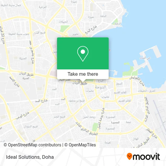 Ideal Solutions map